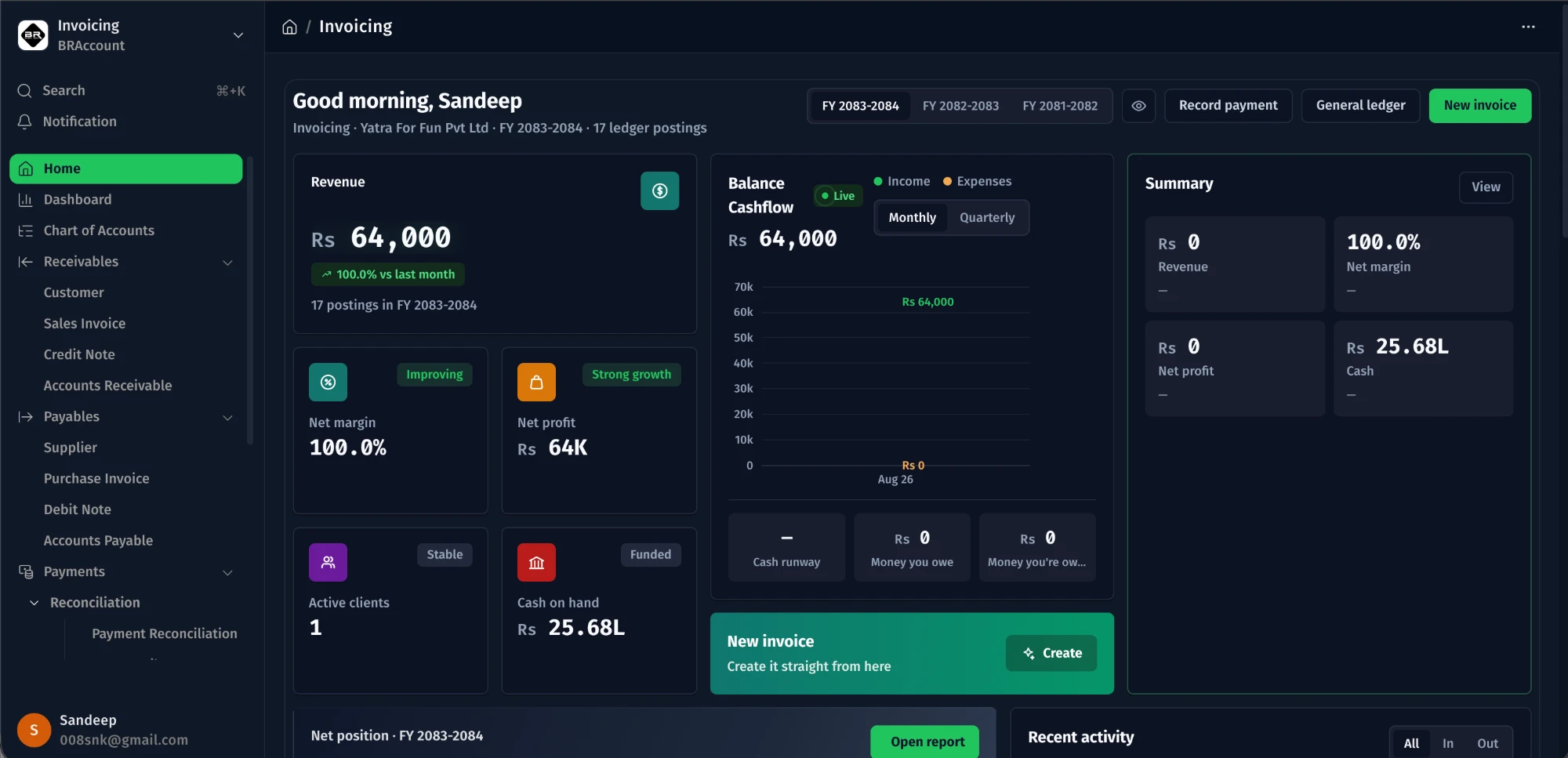 BRAccount Invoicing dashboard